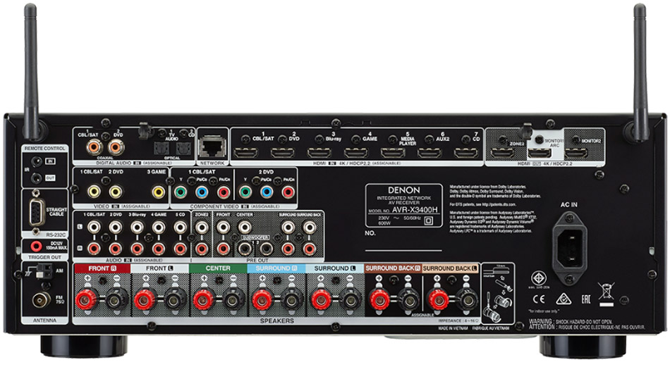 Denon AVR-X3400H